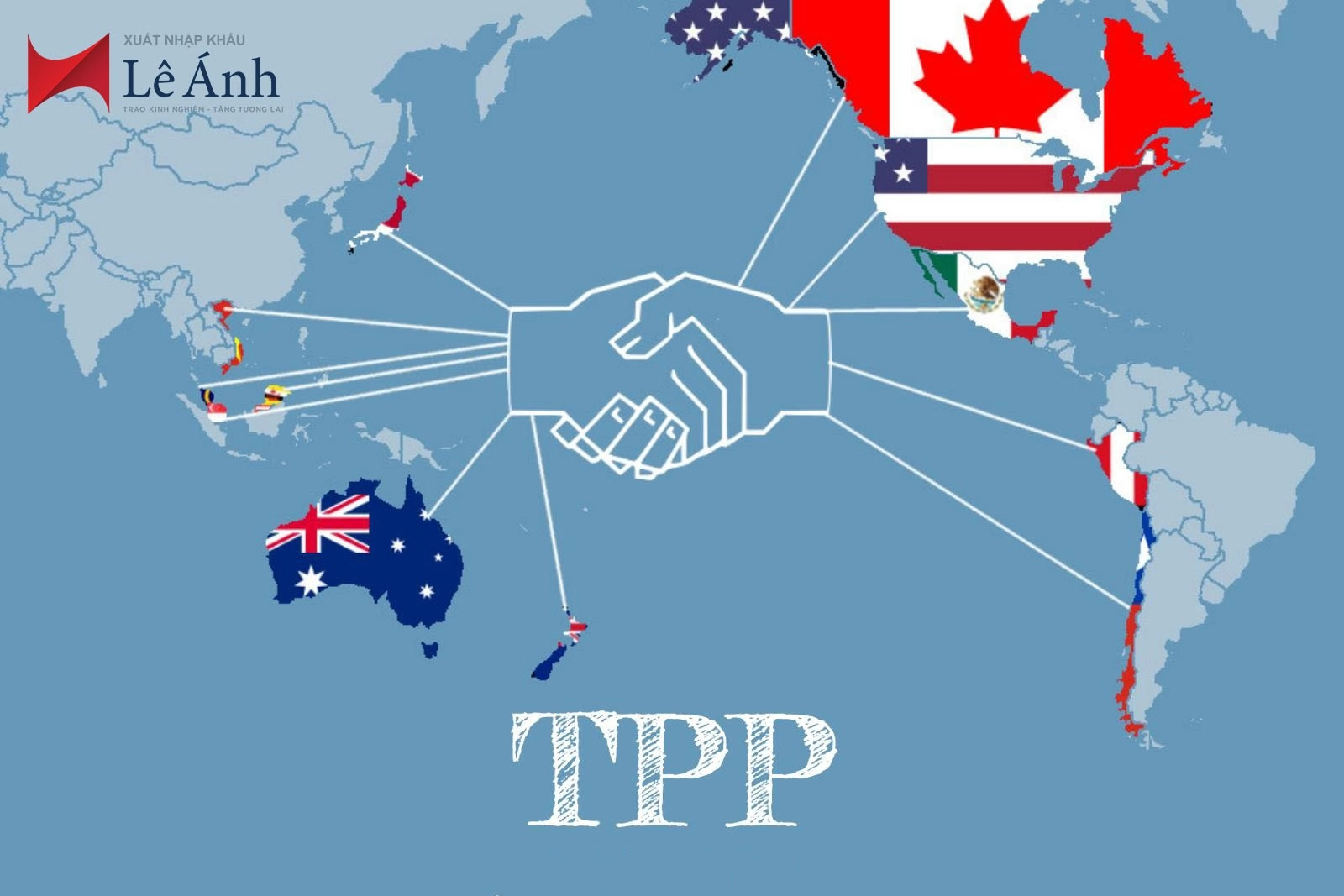 Hiệp định TPP