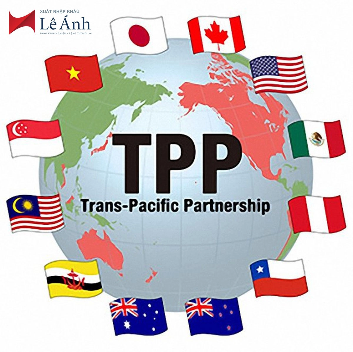 Hiệp định TPP
