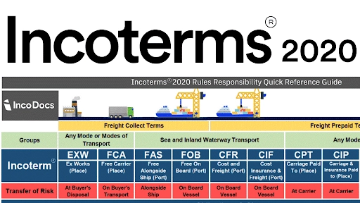 incoterms2020.png