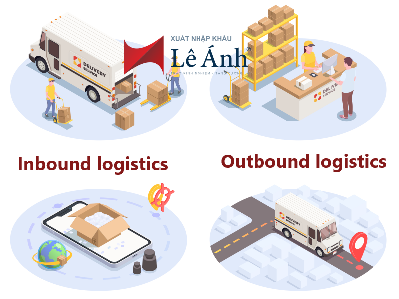 Sự khác nhau giữa inbound logistics và outbound logistics?