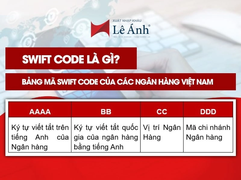 swift-code-la-gi