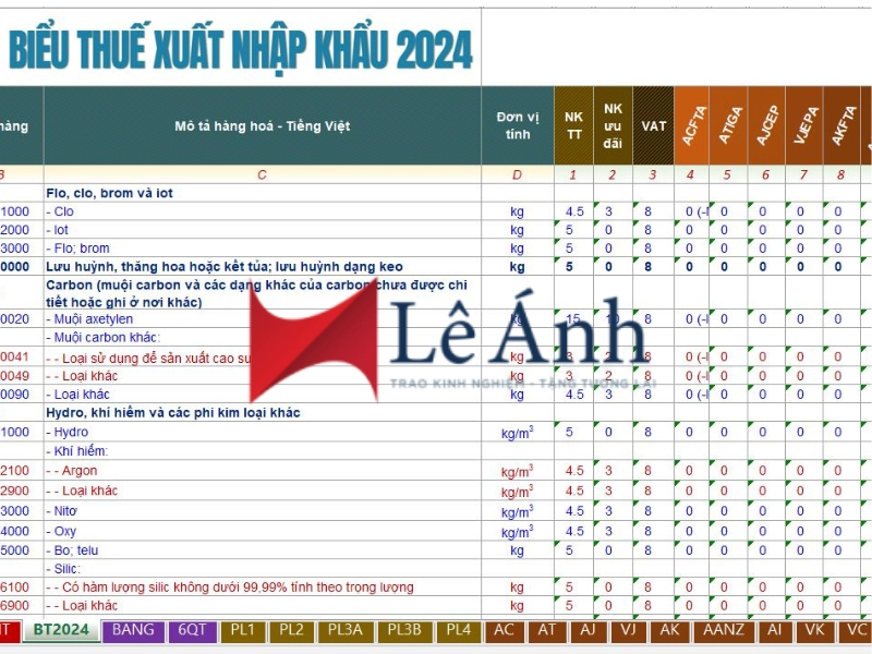 bieu-thue-xuat-nhap-khau-2024.png