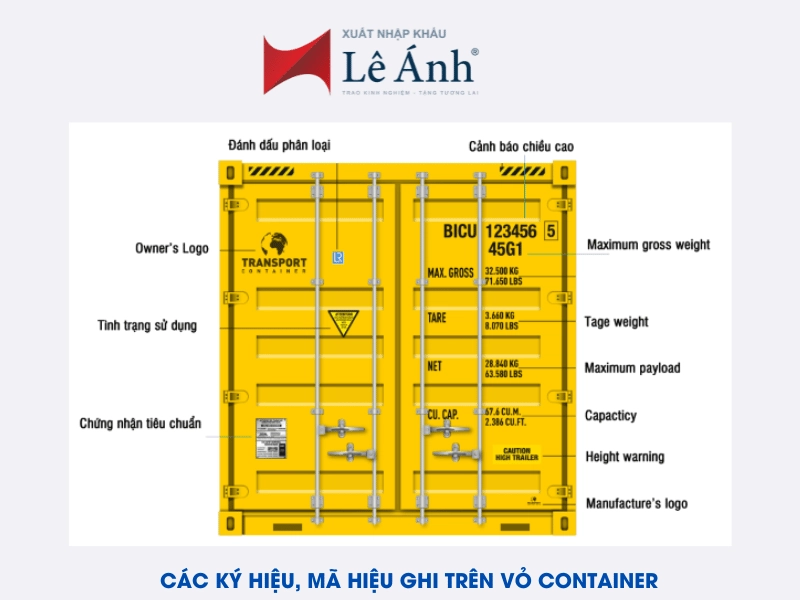 ky-hieu-ma-hieu-ghi-tren-vo-container.png