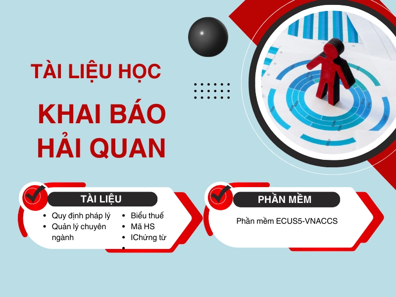 Tài Liệu Học Khai Báo Hải Quan Từ Cơ Bản Đến Nâng cao