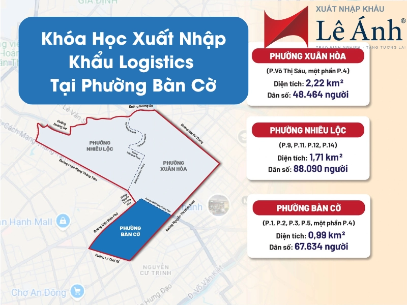 khoa-hoc-xuat-nhap-khau-logistics-tai-phuong-ban-co.png