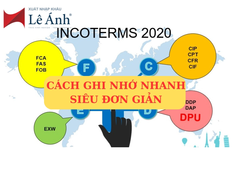 cach-ghi-nho-dieu-kien-incoterms.png