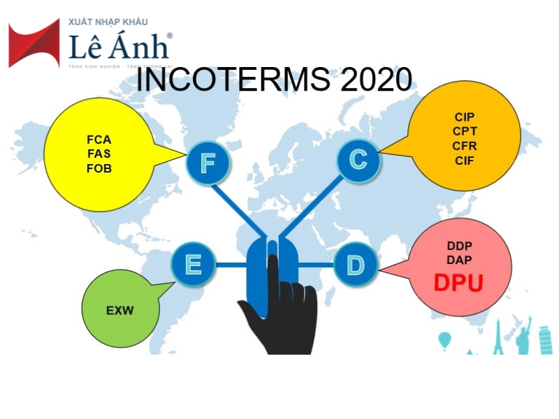 Cách ghi nhớ incoterms 2020