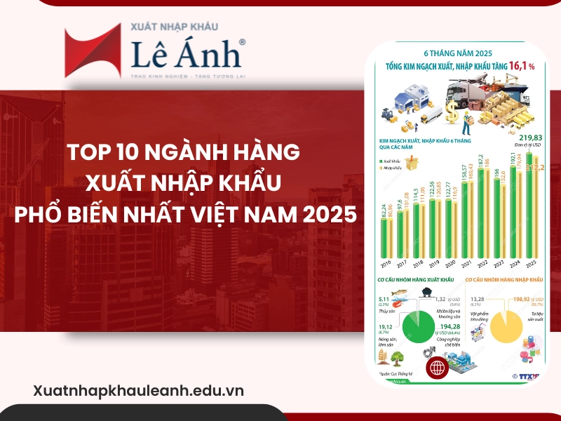 top-10-nganh-hang-xuat-nhap-khau-pho-bien-nhat-viet-nam.png