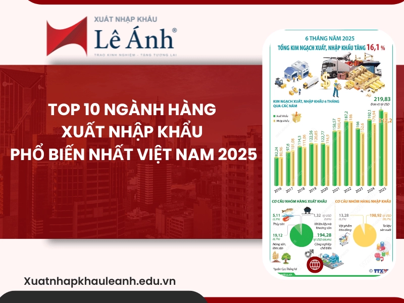 top-10-nganh-hang-xuat-nhap-khau-pho-bien-nhat.png